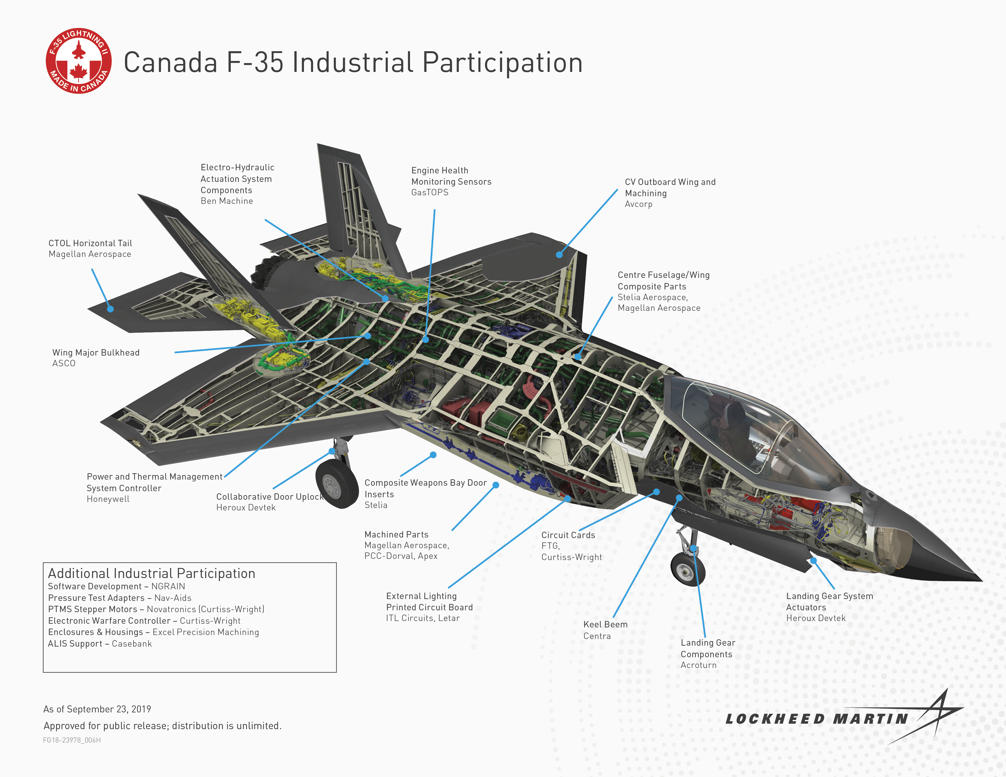 FG19-24659_003%20CanadaIP2.jpg